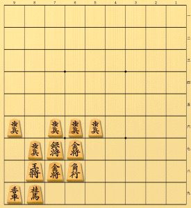 Shogi, Kin Yagura formation